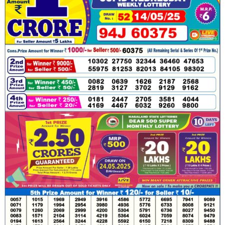 Dear Lottery Result Today 1 PM 6 PM 8 PM(15-5-2025)